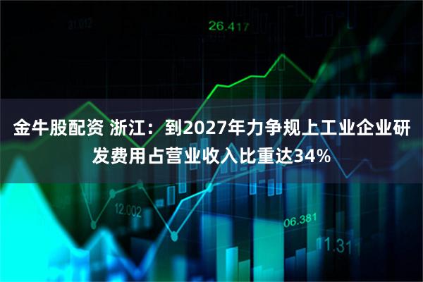 金牛股配资 浙江：到2027年力争规上工业企业研发费用占营业收入比重达34%